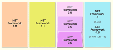 17-net_f